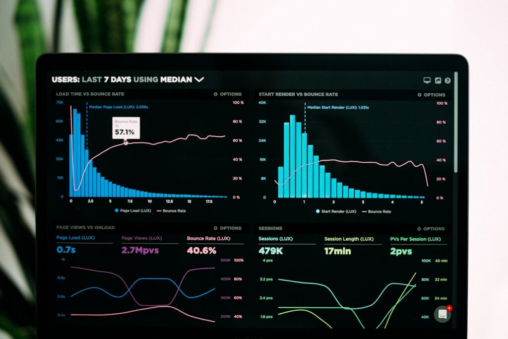 pmi data unique