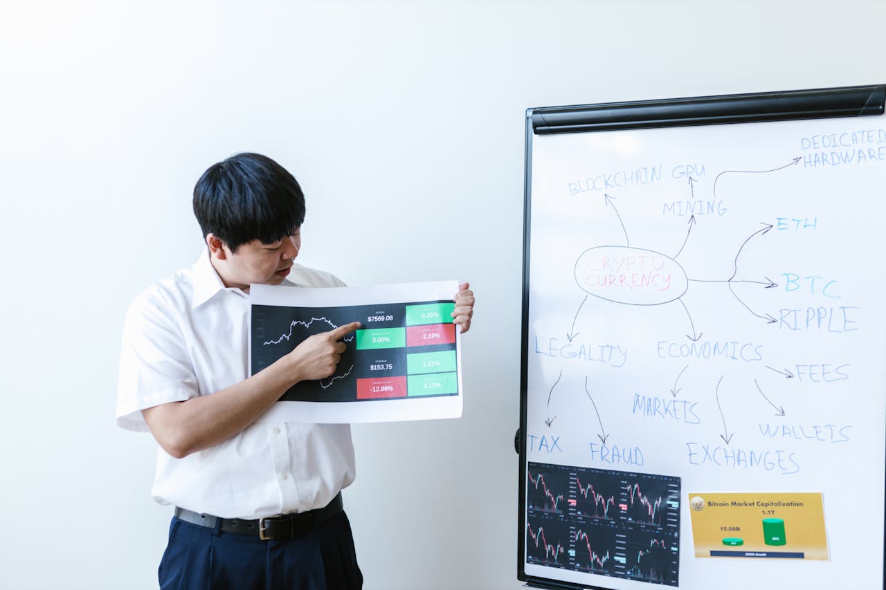 Businessman presents cryptocurrency analysis with graphs and charts on a whiteboard.