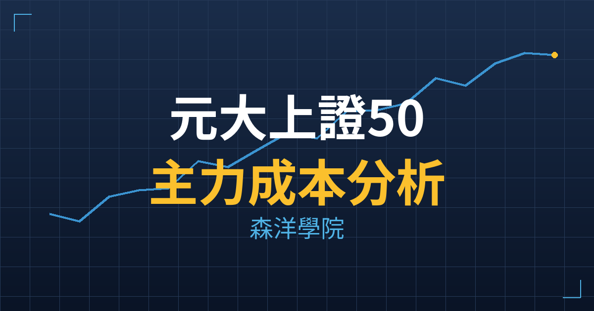 元大上證5000(5000) 主力成本分析七階位階圖