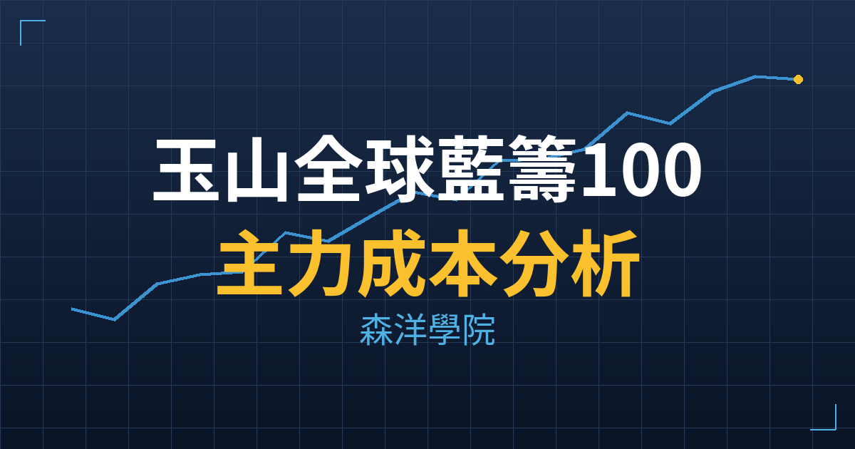 玉山全球藍籌10000(1000) 主力成本分析七階位階圖