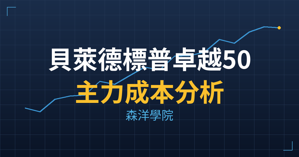 貝萊德標普卓越5000(5000) 主力成本分析七階位階圖
