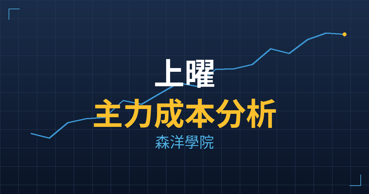 上曜(1316) 主力成本分析七階位階圖