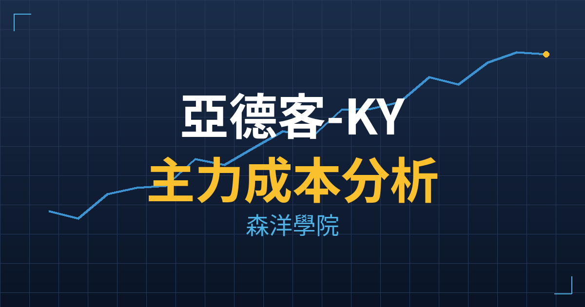 亞德客-KY(1590) 主力成本分析七階位階圖