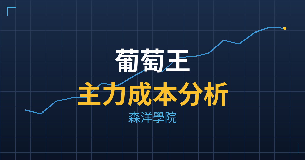 葡萄王(1707) 主力成本分析七階位階圖
