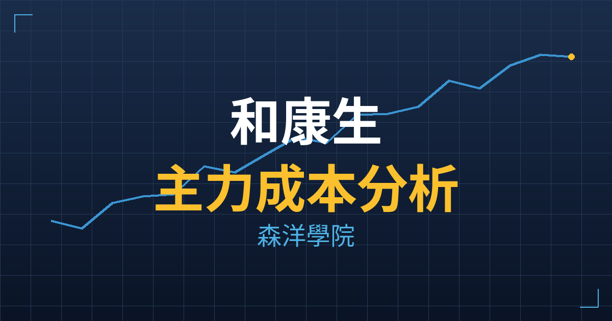 和康生(1783) 主力成本分析七階位階圖
