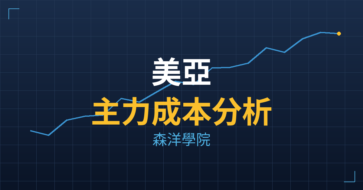 美亞(2020) 主力成本分析七階位階圖