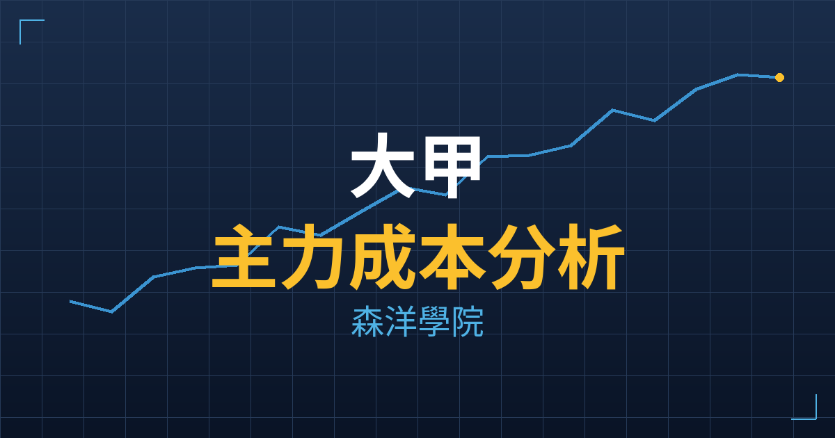 大甲(2221) 主力成本分析七階位階圖
