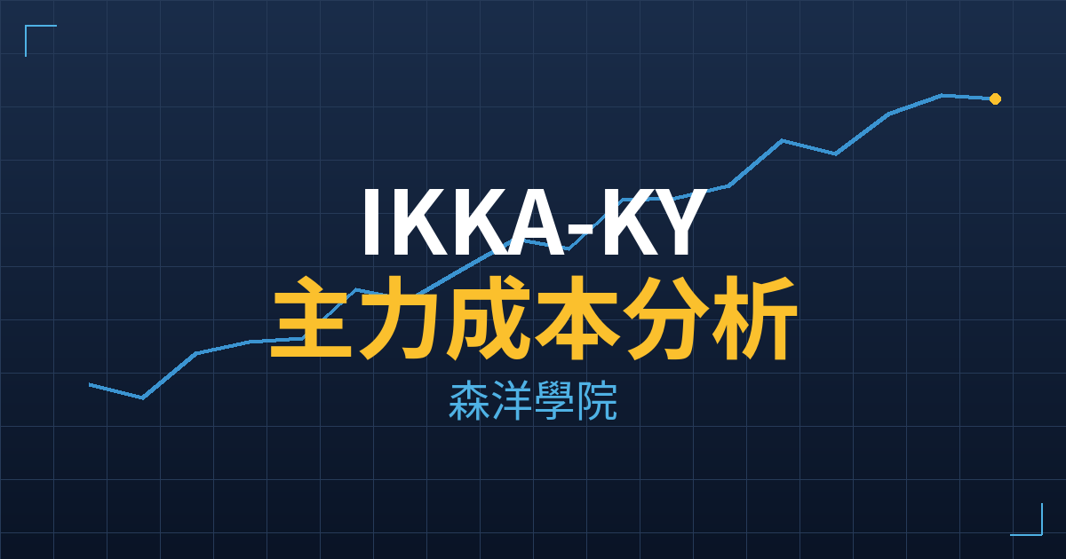 IKKA-KY(2250) 主力成本分析七階位階圖