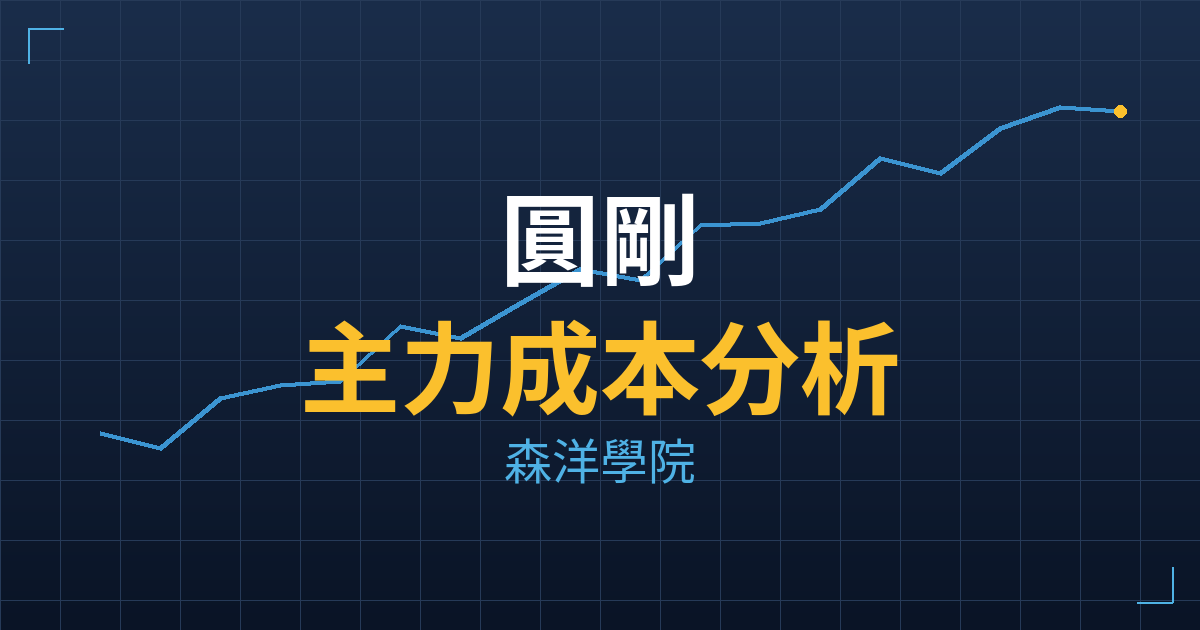 圓剛(2417) 主力成本分析七階位階圖