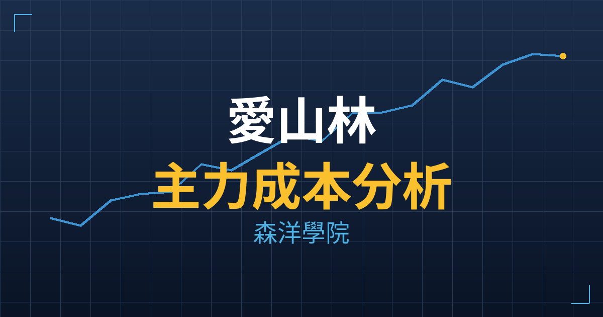 愛山林(2540) 主力成本分析七階位階圖