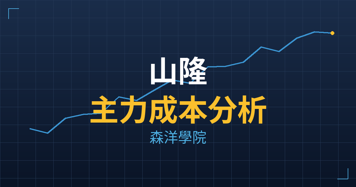 山隆(2616) 主力成本分析七階位階圖