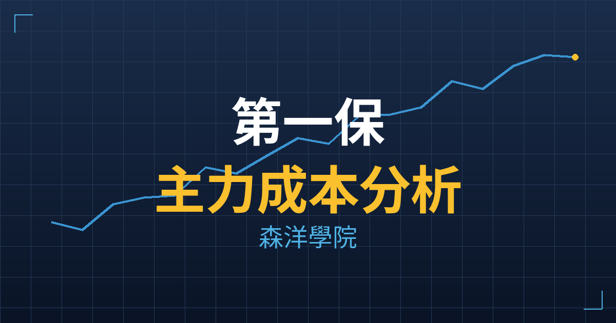 第一保(2852) 主力成本分析七階位階圖