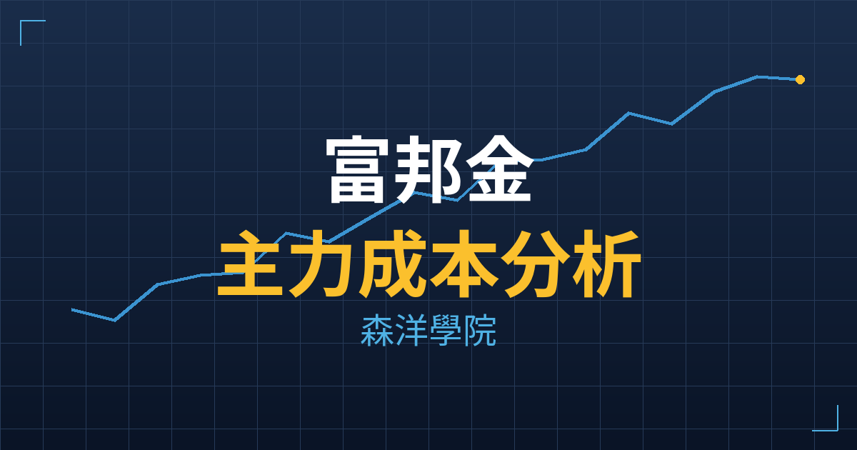 富邦金(2881) 主力成本分析七階位階圖
