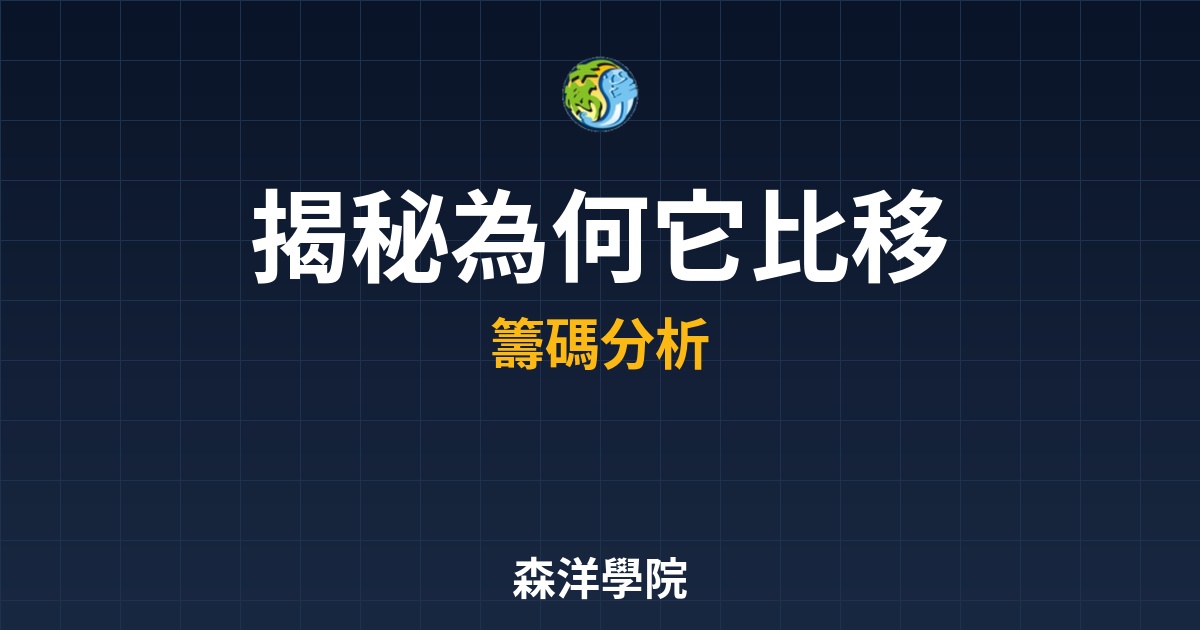 主力成本線是什麼？揭秘為何它比移動平均線(MA) 主力成本分析七階位階圖