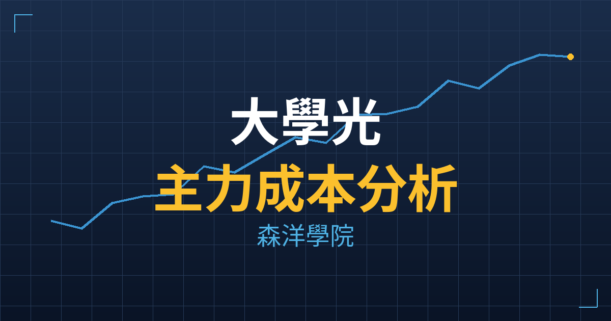 大學光(3218) 主力成本分析七階位階圖