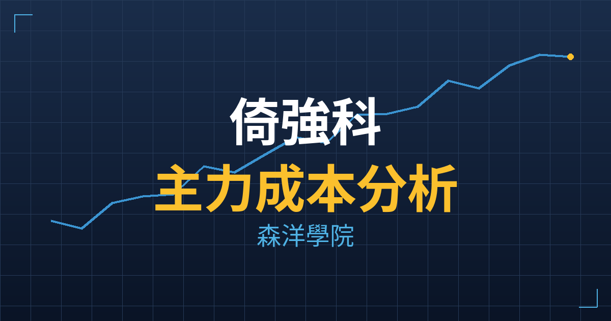 倚強科(3219) 主力成本分析七階位階圖