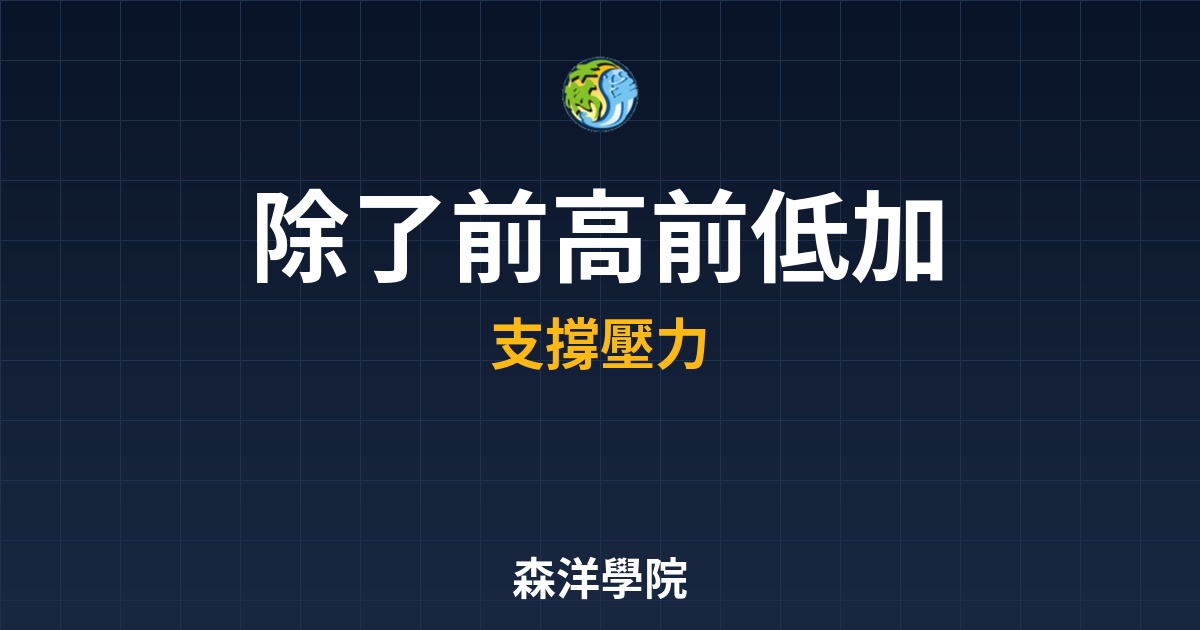 支撐與壓力找法：除了前高前低，加入「密集造量區」的觀念