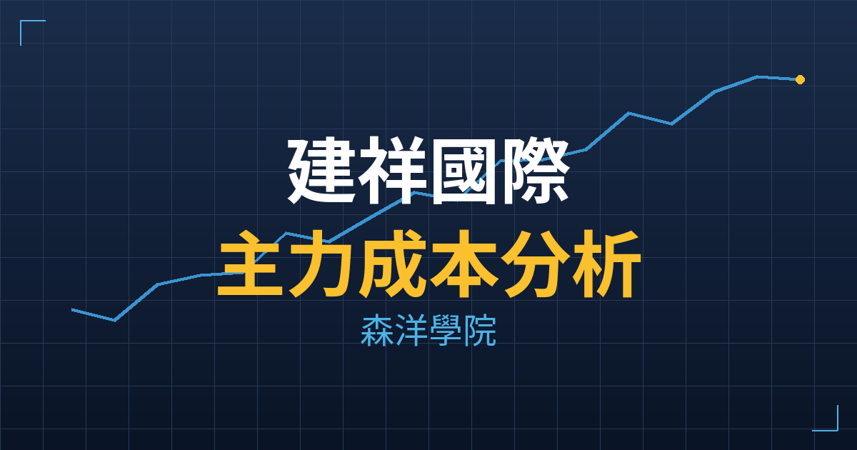 建祥國際(3603) 主力成本分析七階位階圖