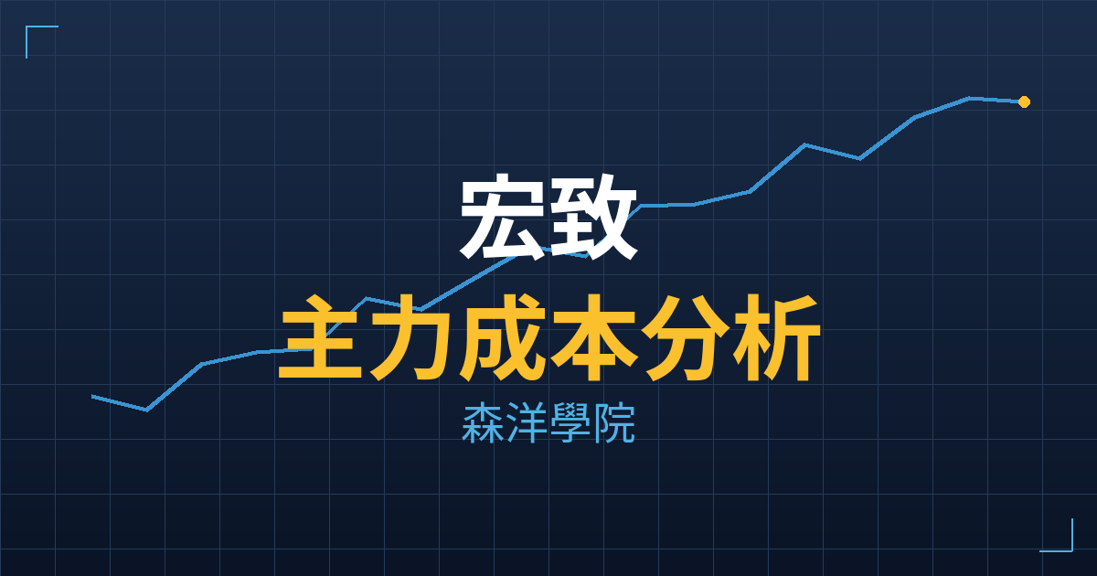 宏致(3605) 主力成本分析七階位階圖
