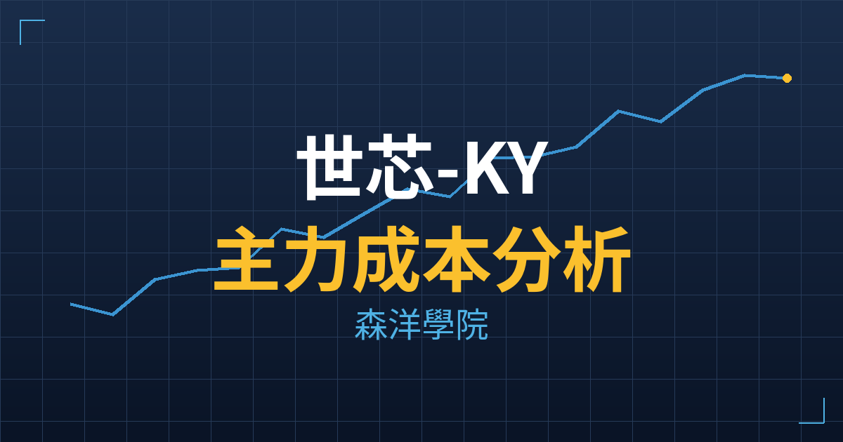 世芯-KY(3661) 主力成本分析七階位階圖