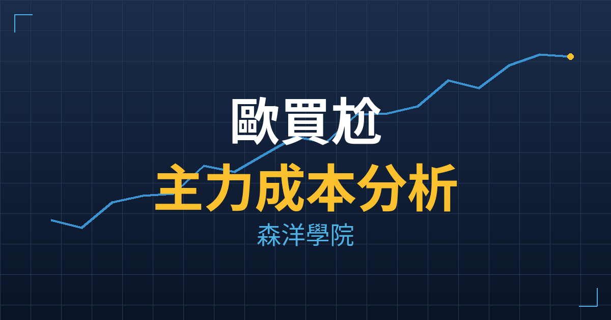 歐買尬(3687) 主力成本分析七階位階圖