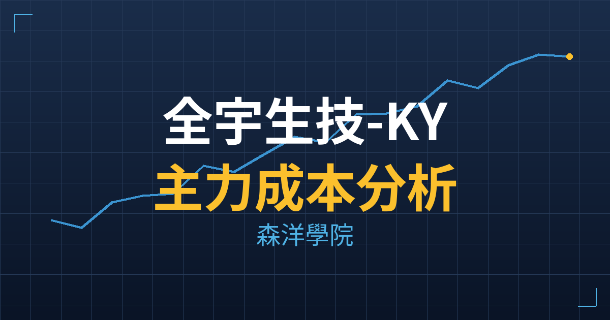 全宇生技-KY(4148) 主力成本分析七階位階圖