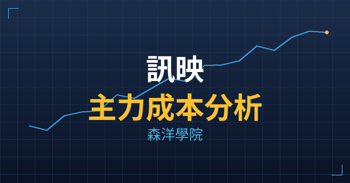 訊映(4155) 主力成本分析七階位階圖