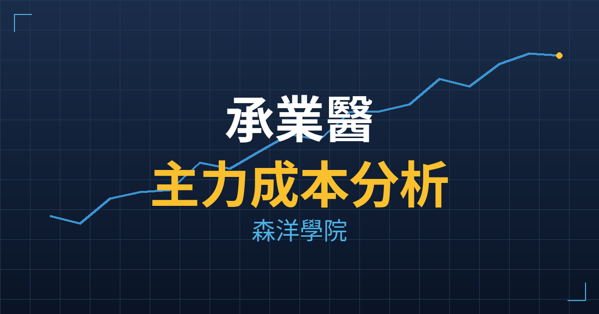 承業醫(4164) 主力成本分析七階位階圖