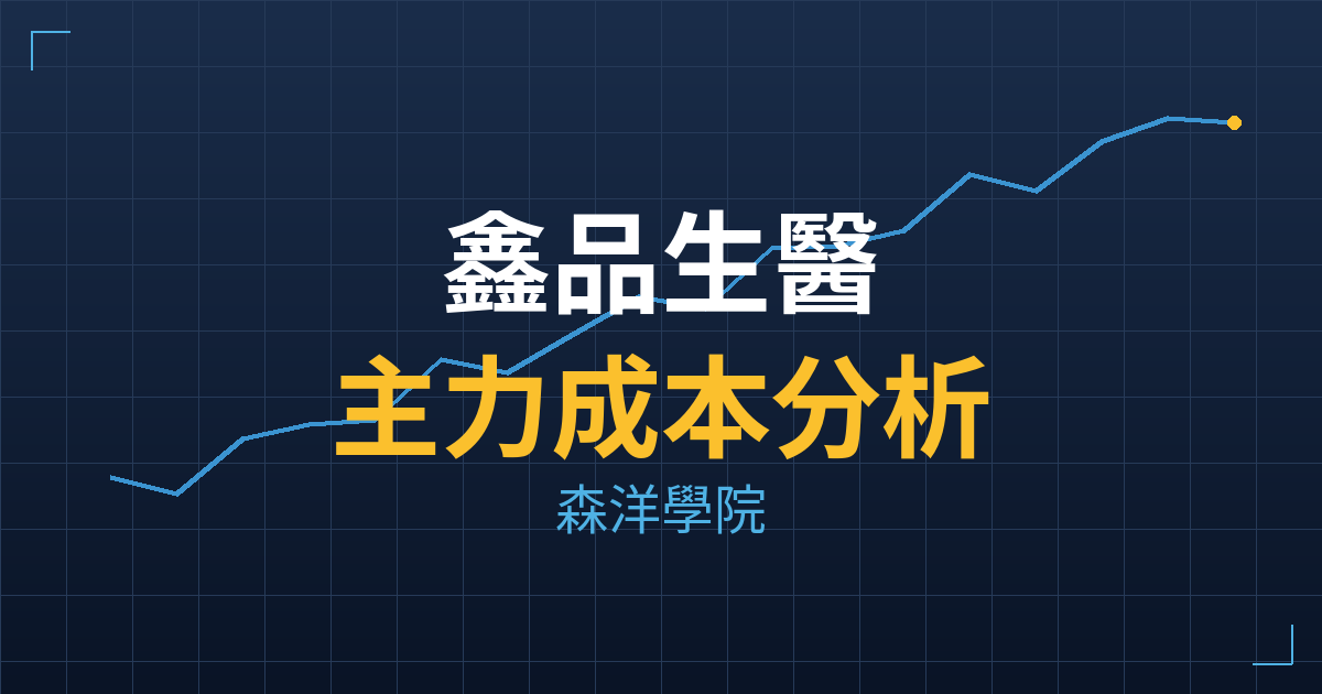 鑫品生醫(4170) 主力成本分析七階位階圖
