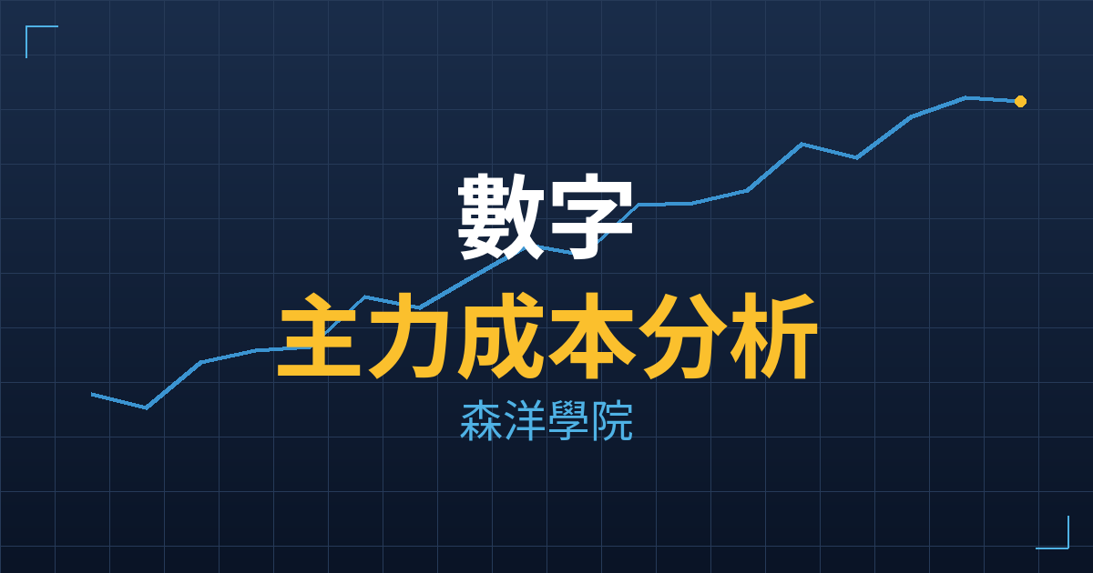 數字(5287) 主力成本分析七階位階圖