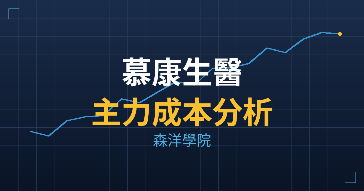 慕康生醫(5398) 主力成本分析七階位階圖