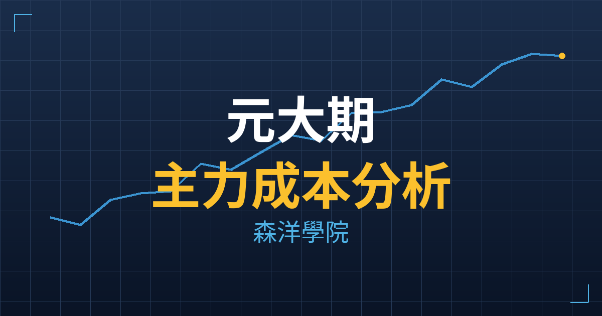 元大期(6023) 主力成本分析七階位階圖