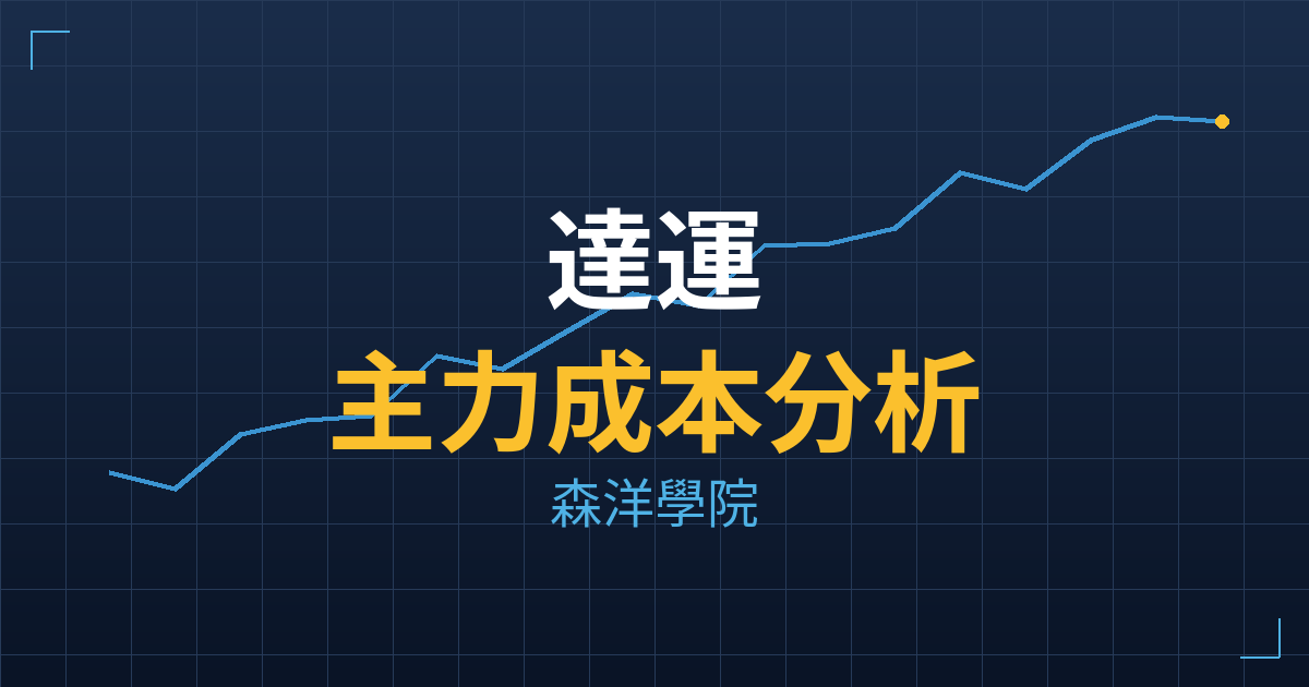 達運(6120) 主力成本分析七階位階圖