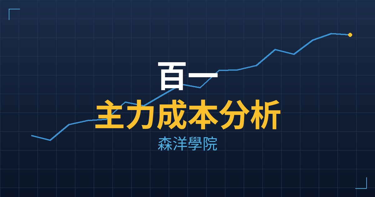 百一(6152) 主力成本分析七階位階圖