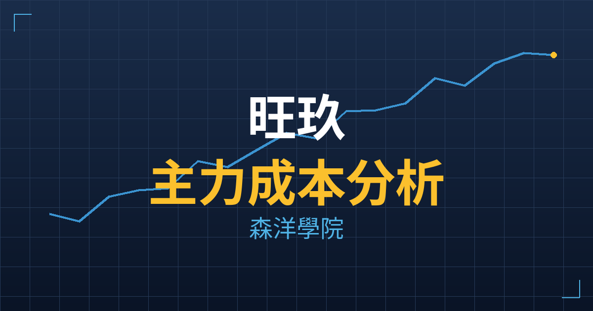 旺玖(6233) 主力成本分析七階位階圖