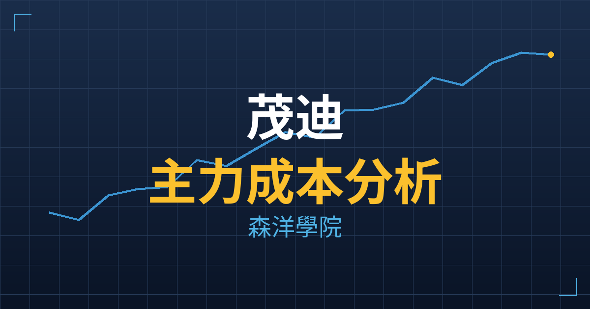 茂迪(6244) 主力成本分析七階位階圖