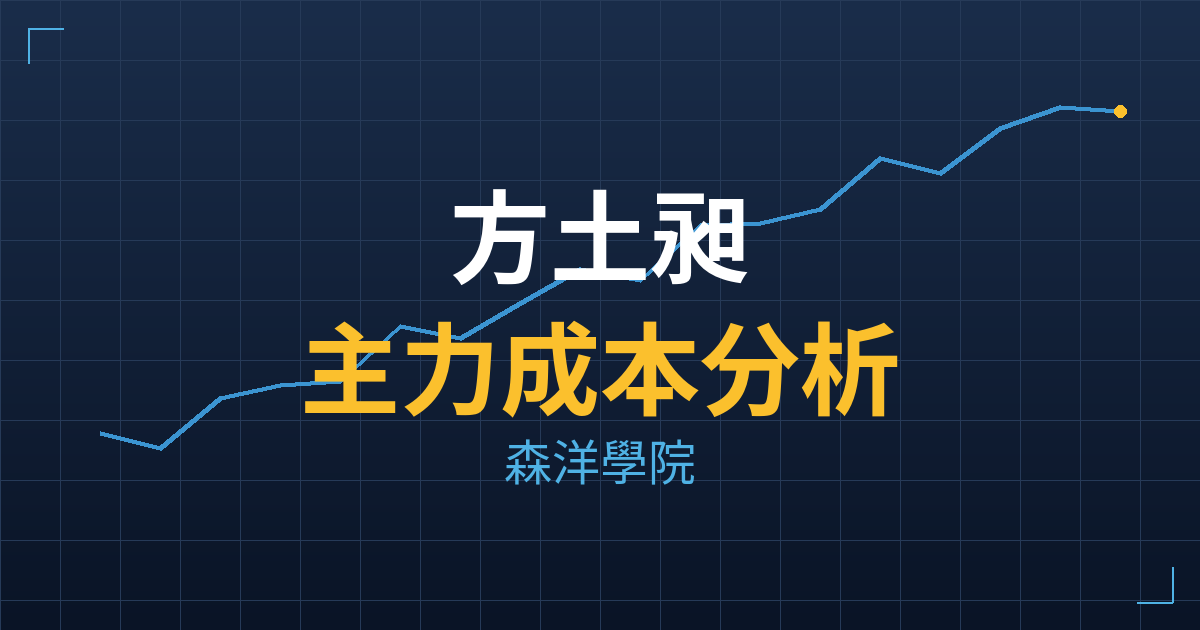方土昶(6265) 主力成本分析七階位階圖