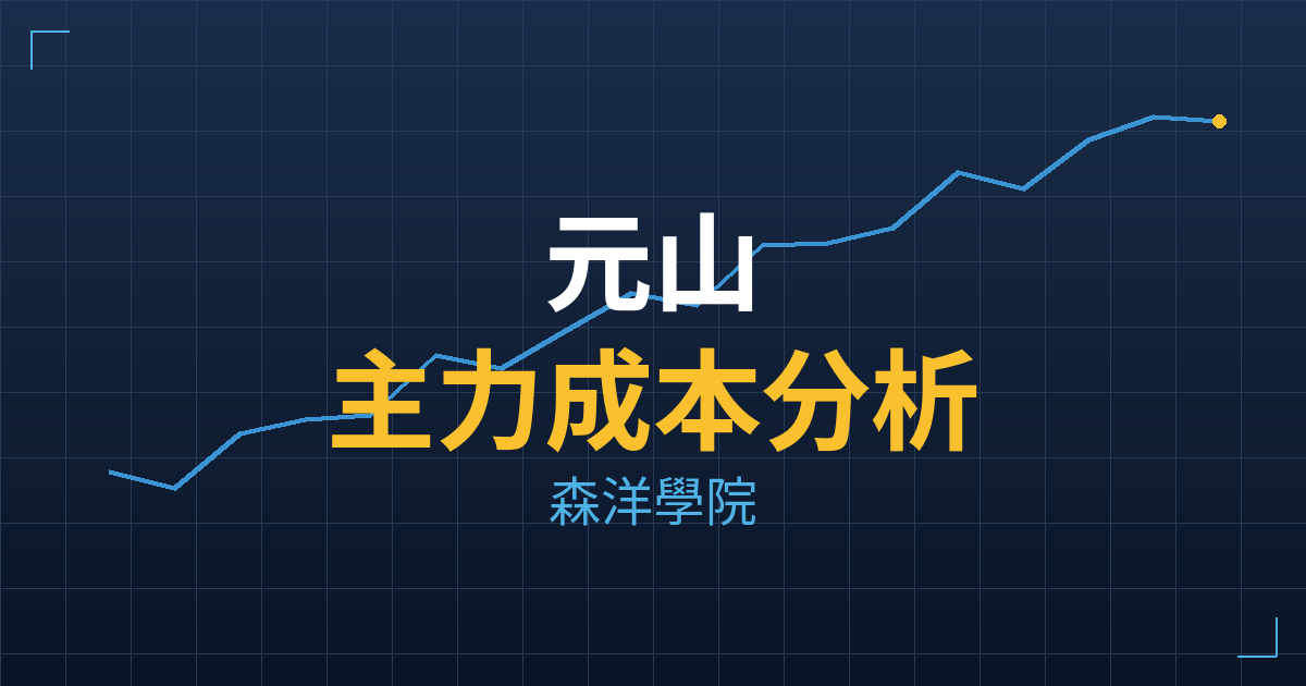 元山(6275) 主力成本分析七階位階圖
