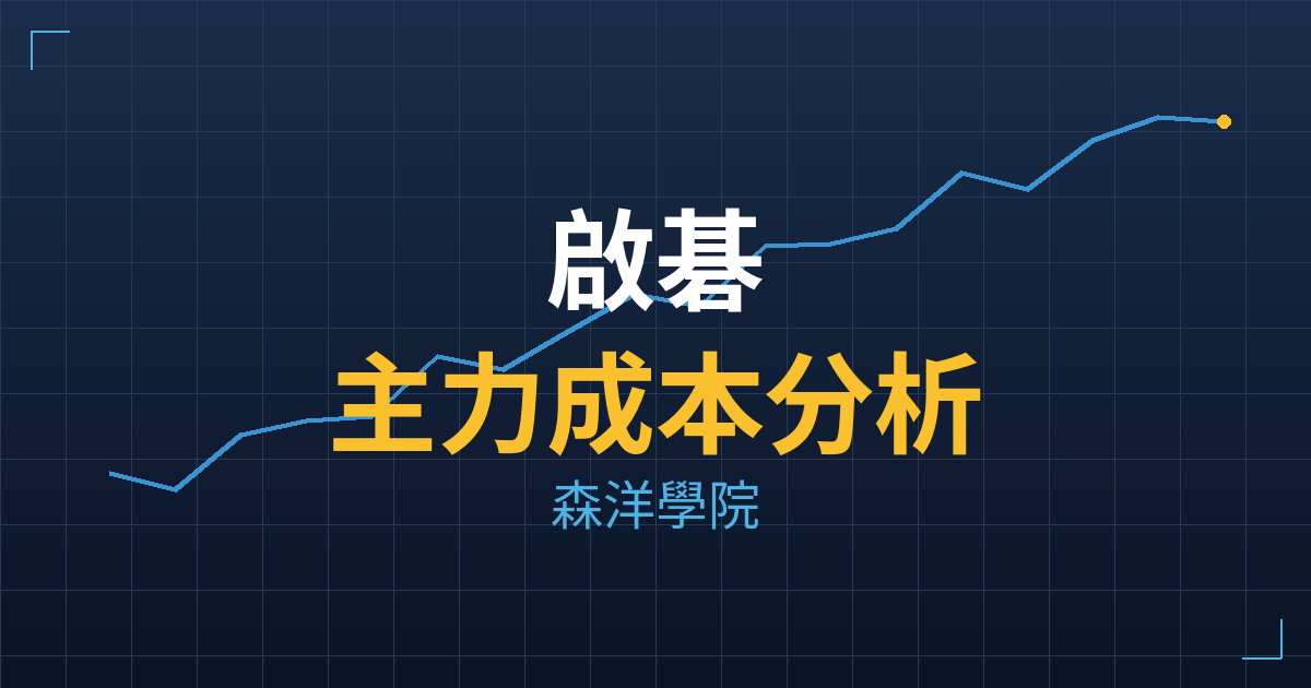 啟碁(6285)台股分析|主力成本與七階位階戰略佈局 2 啟碁(6285) 主力成本分析七階位階圖