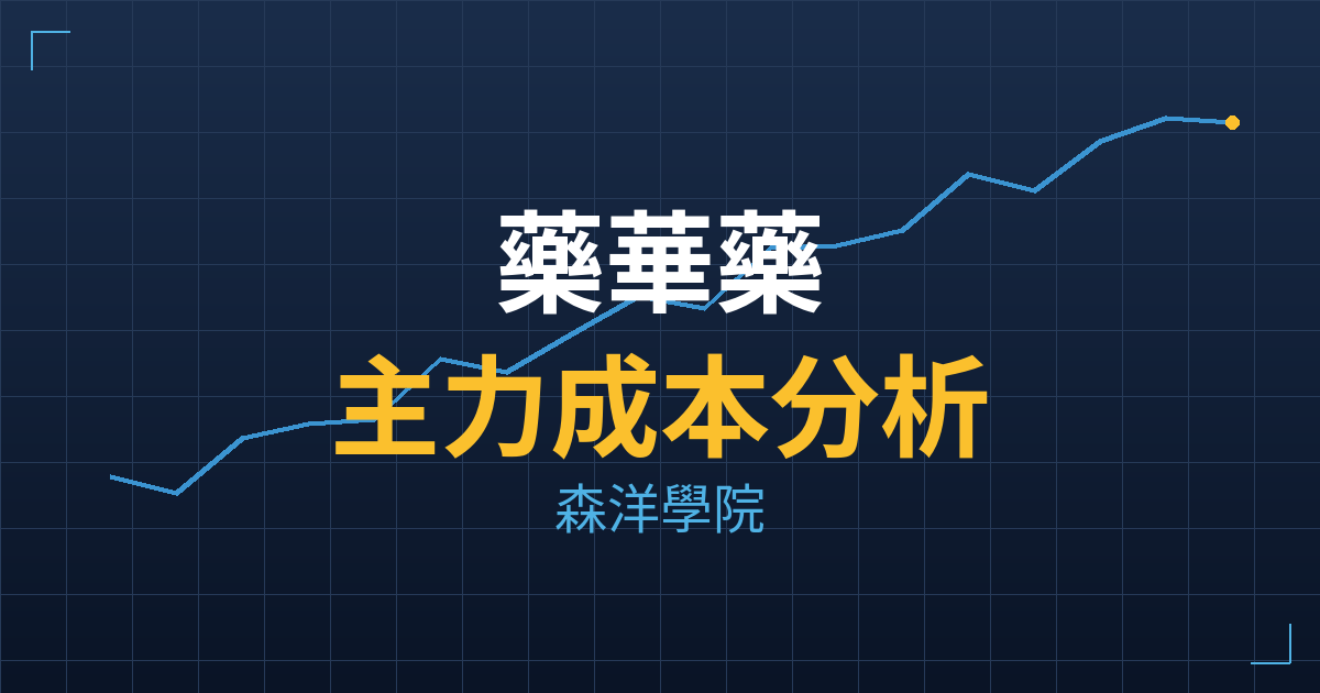 藥華藥(6446) 主力成本分析七階位階圖