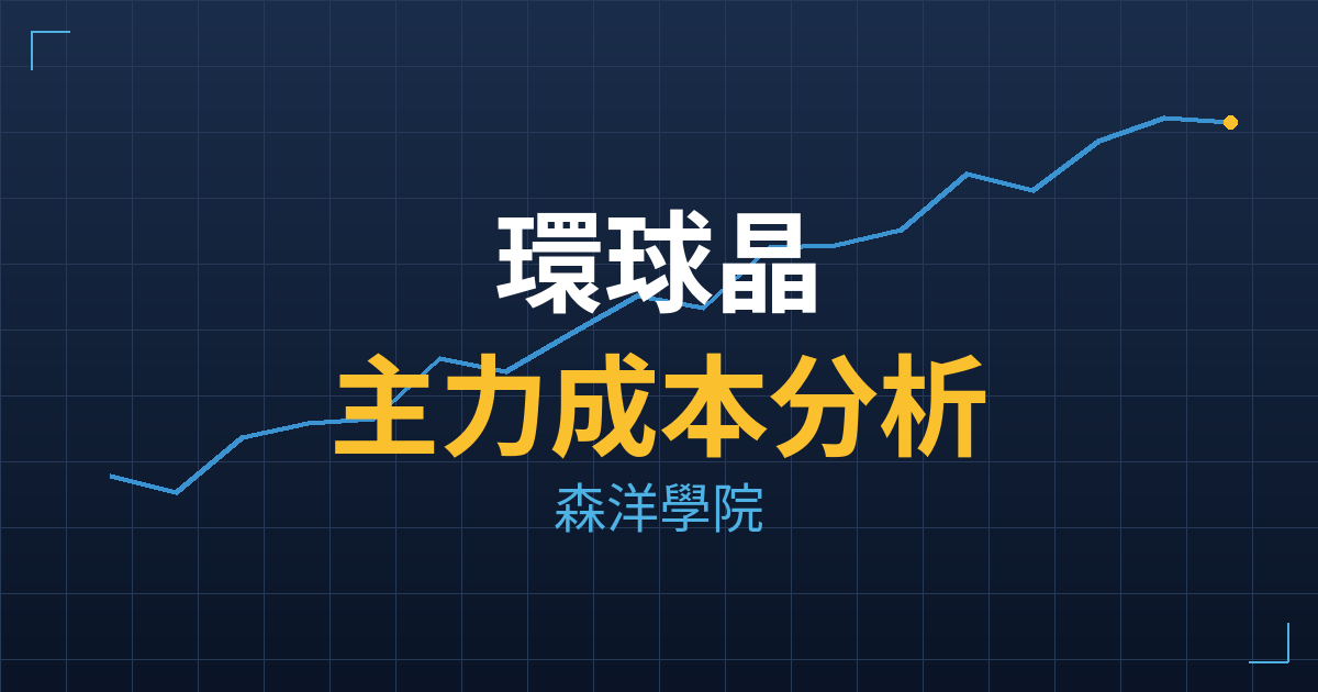 環球晶(6488) 主力成本分析七階位階圖