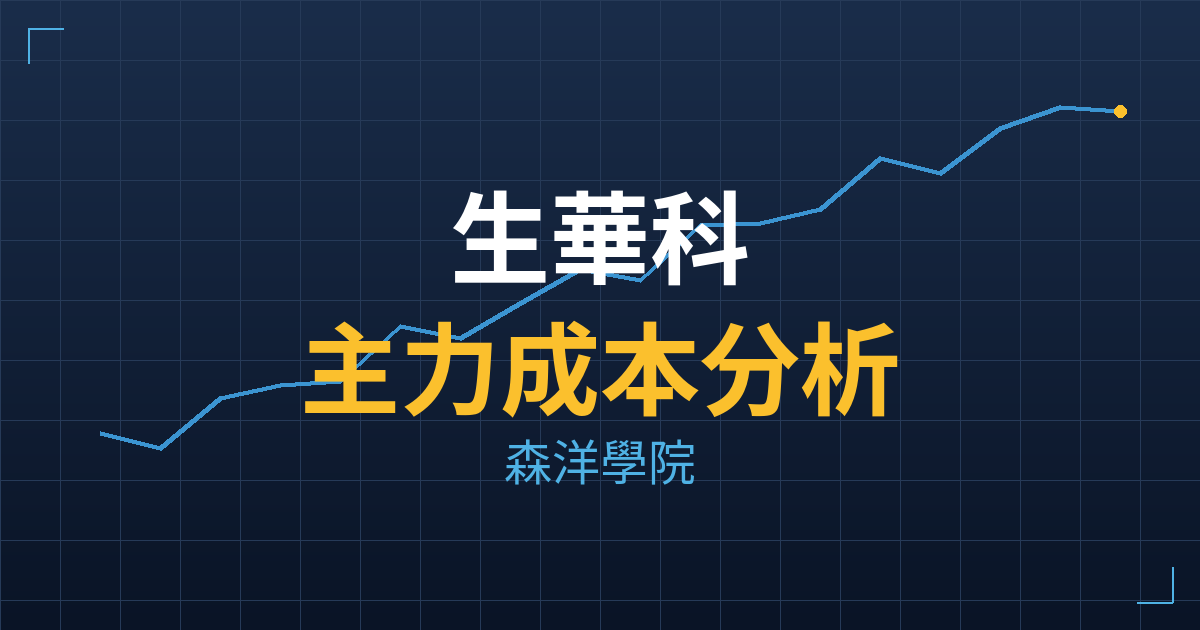 生華科(6492) 主力成本分析七階位階圖