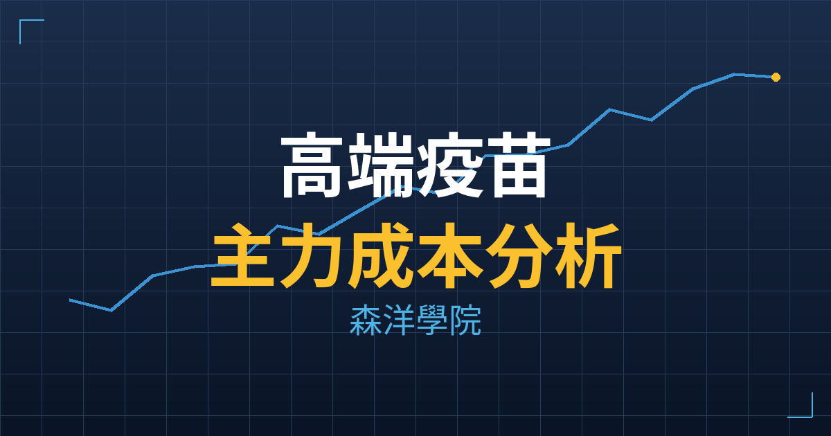 高端疫苗(6547)台股分析|主力成本與七階位階戰略佈局 2 高端疫苗(6547) 主力成本分析七階位階圖