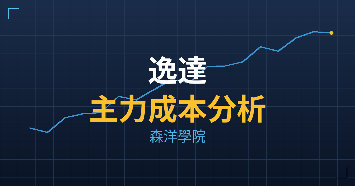 逸達(6576) 主力成本分析七階位階圖