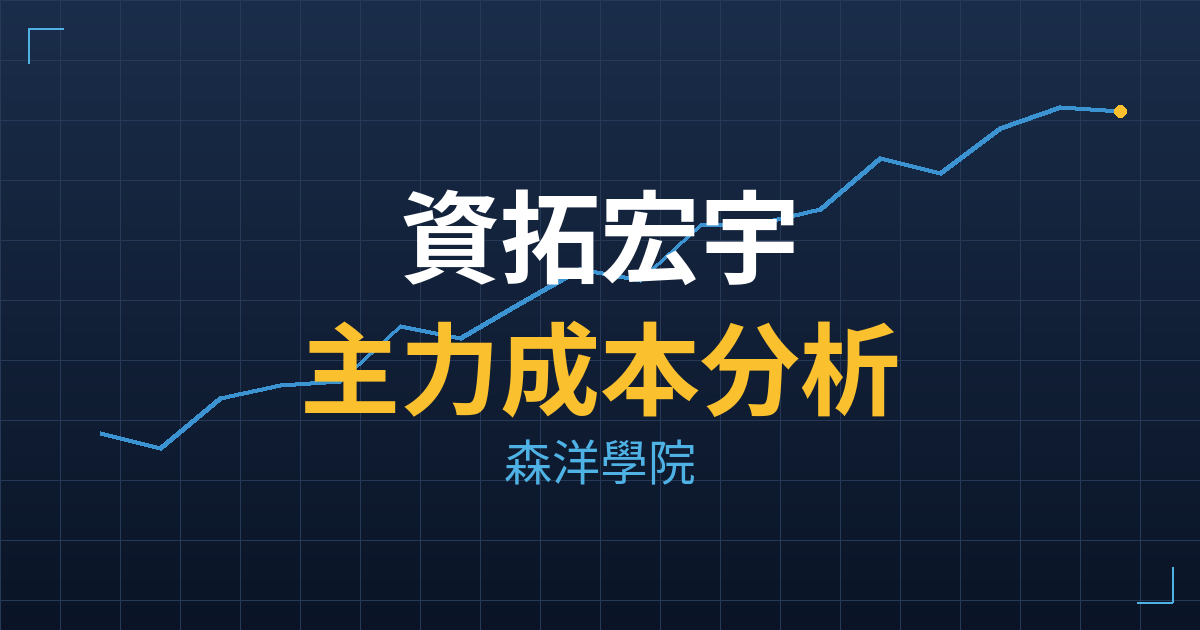 資拓宏宇(6614) 主力成本分析七階位階圖