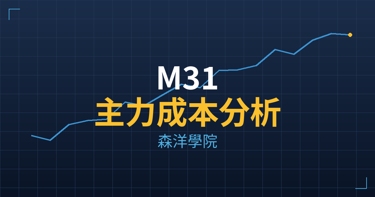 M31(3166) 主力成本分析七階位階圖