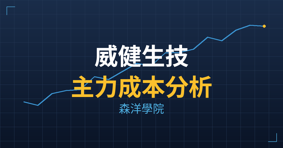 威健生技(6661) 主力成本分析七階位階圖