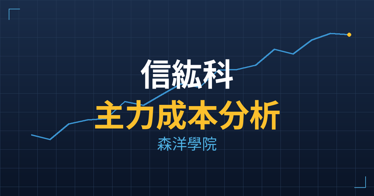 信紘科(6667) 主力成本分析七階位階圖