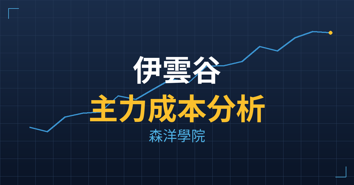 伊雲谷(6689) 主力成本分析七階位階圖