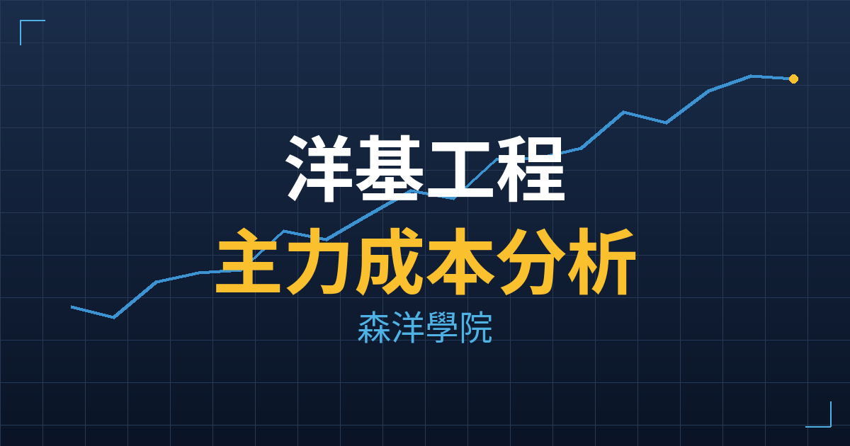洋基工程(6691) 主力成本分析七階位階圖